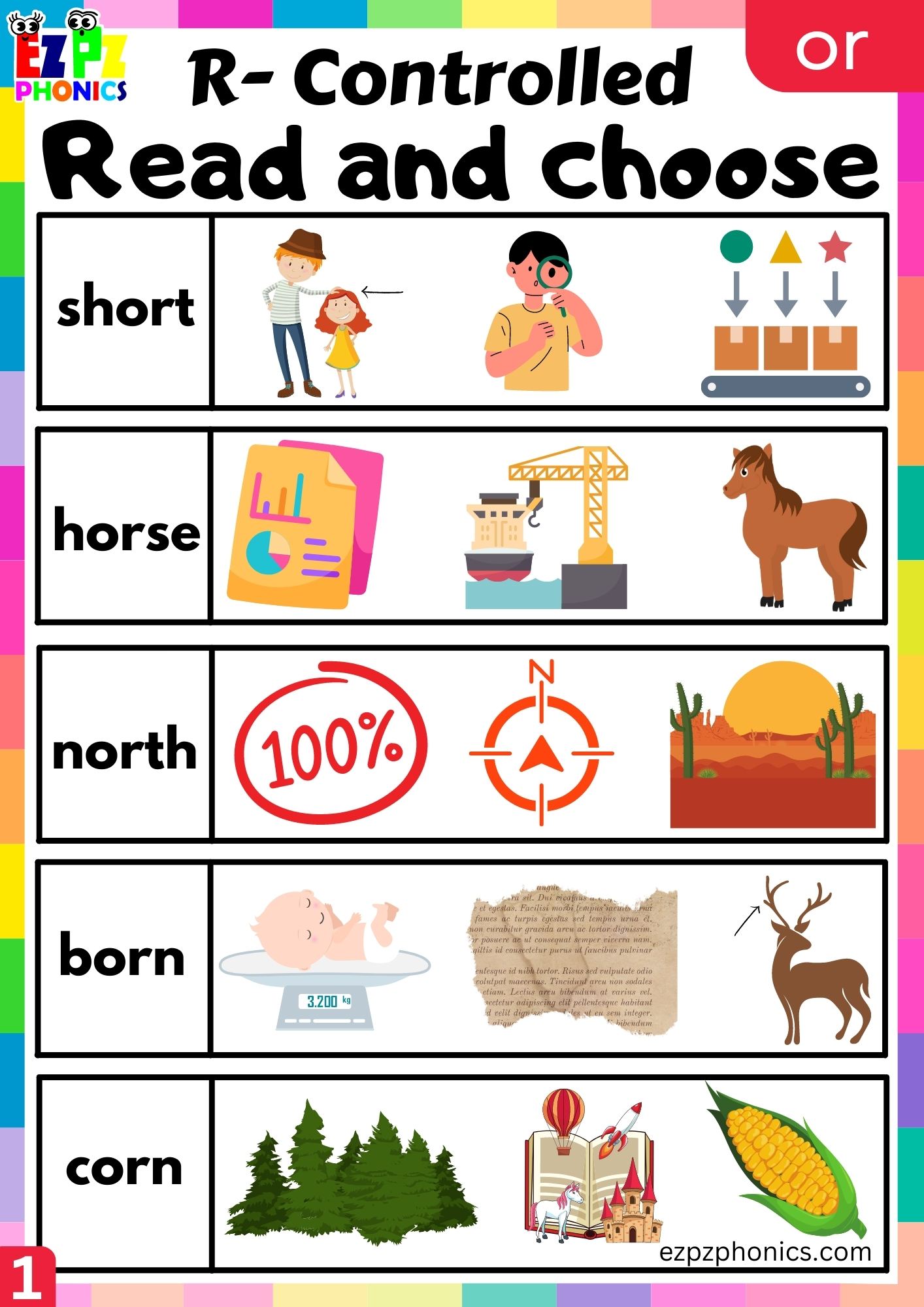 Read and choose worksheet or words R Controlled Vowels Phonics group 1